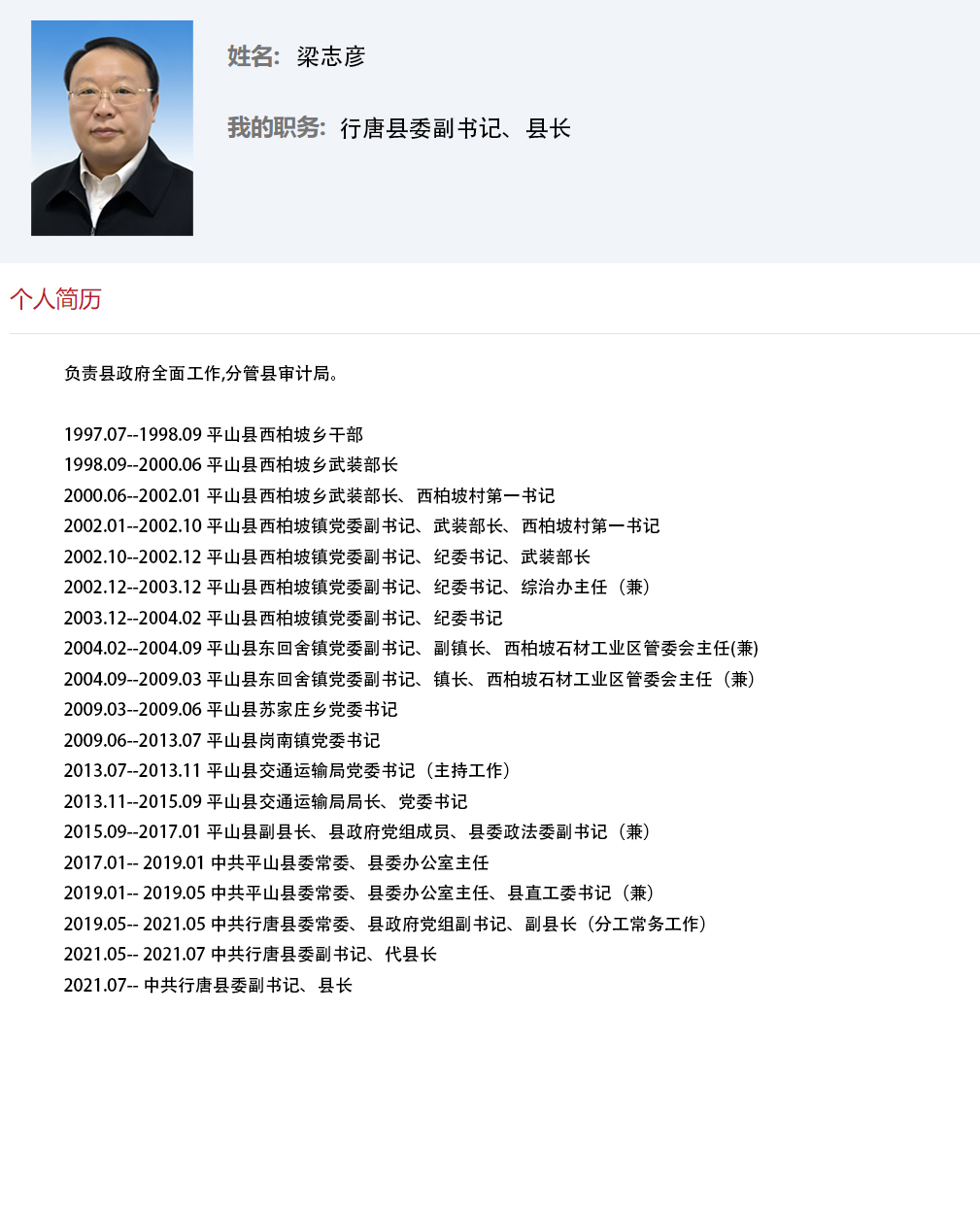梁志彦(县长)-领导之窗-行唐县政府